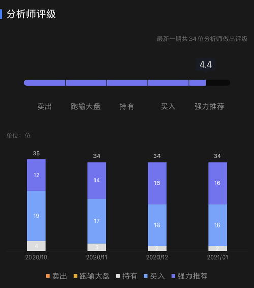 巨頭財(cái)報(bào)來襲 網(wǎng)絡(luò)與信息安全視角下的蘋果、微軟與特斯拉